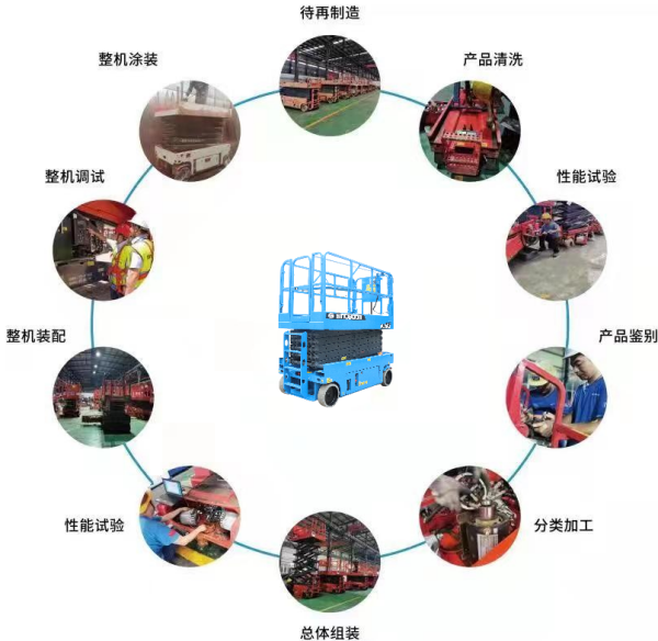 金莎娱乐（中国）有限公司,湖南车载式高空作业平台